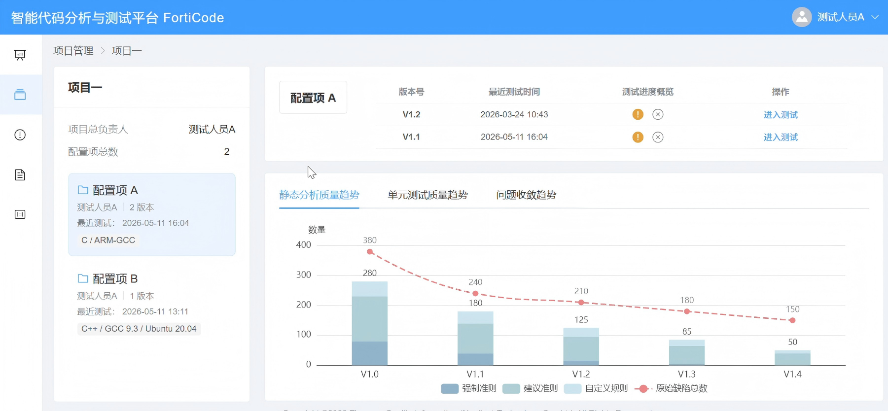 河池市目标码溯源工具FPGA 代码国军标检测 - 排名